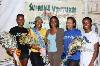  (553Wx369H) - L-R 1st Runner-up MJW Sports Anna-Lee Williams, MJW 2009 Sports Calee Scharschmidt, Carlene Edwards - Supreme Ventures representative and joint 3rd place winners Gillian Chen and Samantha Shaw 